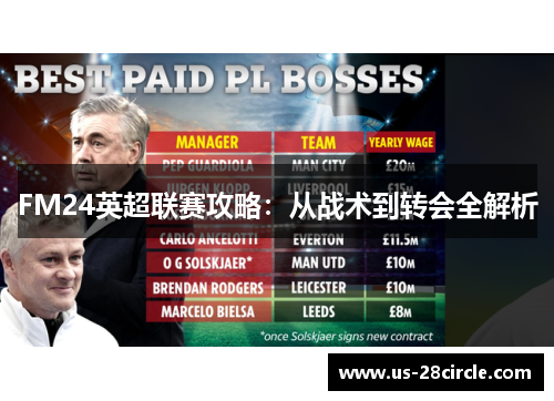 FM24英超联赛攻略：从战术到转会全解析